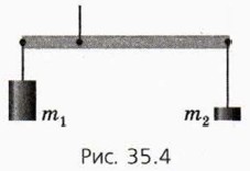 . 35.4