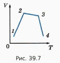 . 39.7