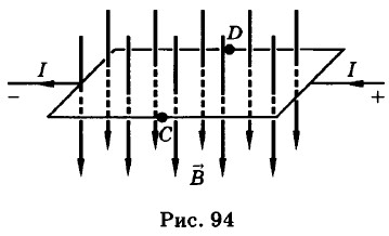 . 94