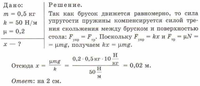 решения задачи