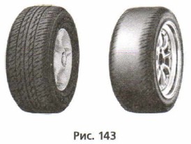 Рис. 143