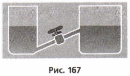 Рис. 167
