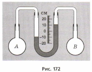 . 172