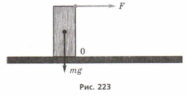 . 223