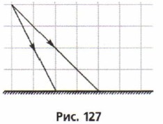 . 127