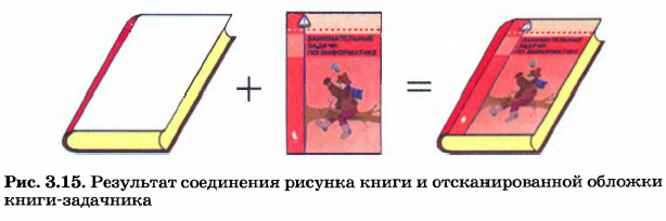 ��������� ���������� ������� �����