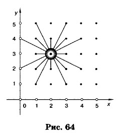 . 64