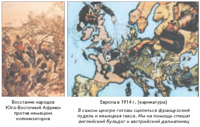 ������ � 1914 �.