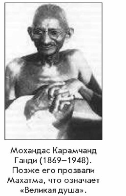 �������� ��������� �����