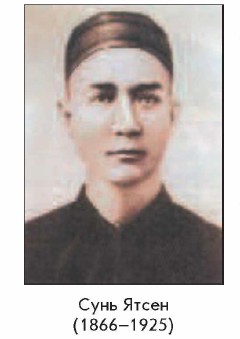 ���� �����