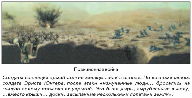 ����������� �����