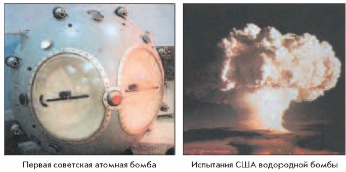 ������ ��������� ������� �����