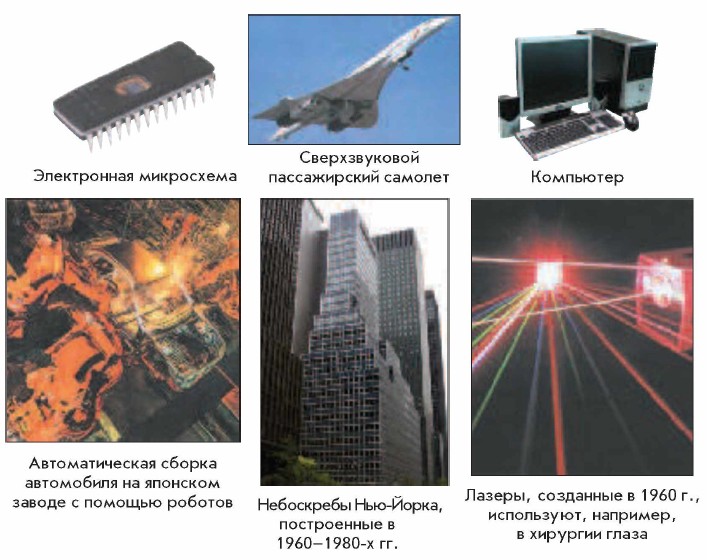 ������, ��������� � 1960 �.