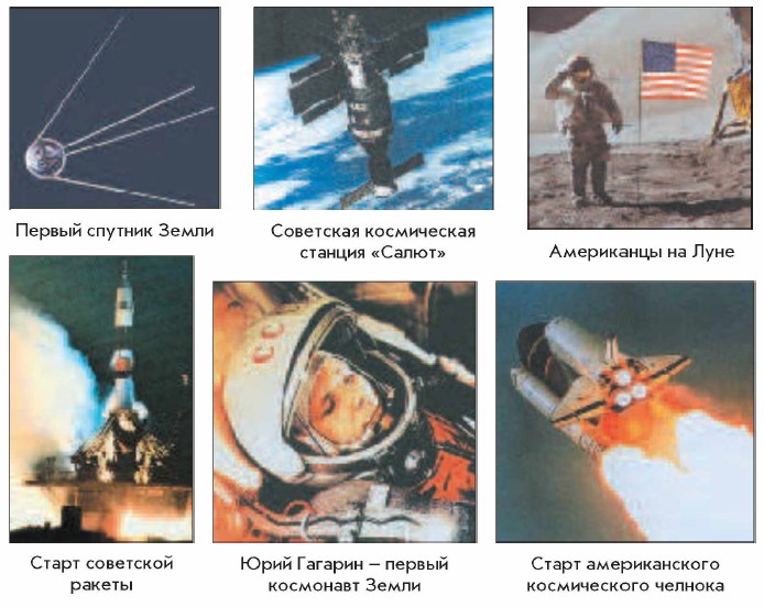 ����� ������������� ������������ �������