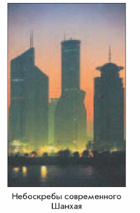 ���������� ������������ ������