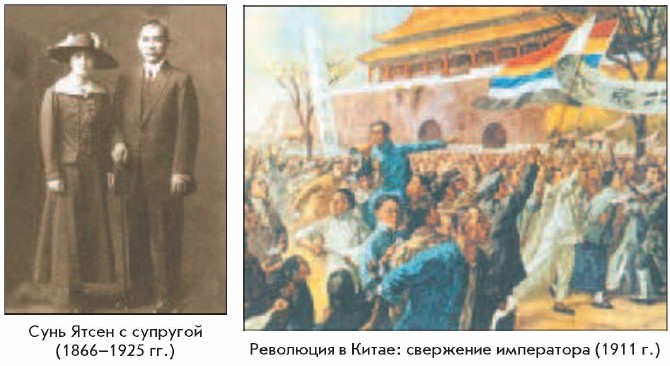 ���� ����� � ��������