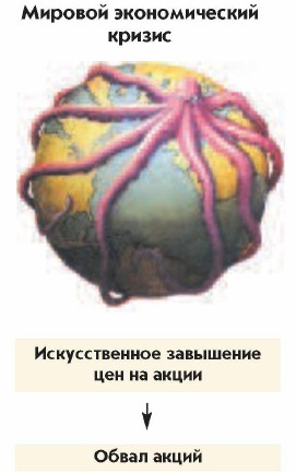 ������� ������������� ������