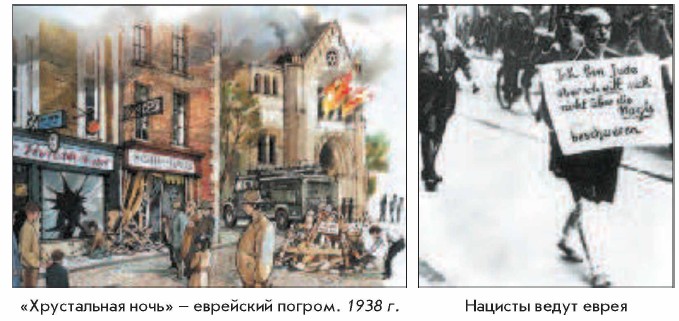 ������������ ����� - ��������� ������. 1938 �.