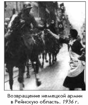 ����������� �������� ����� � �������� �������. 1936 �.