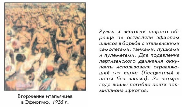 ��������� ���������� � �������. 1935 �.