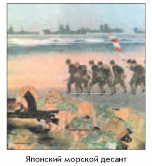 �������� ������� ������