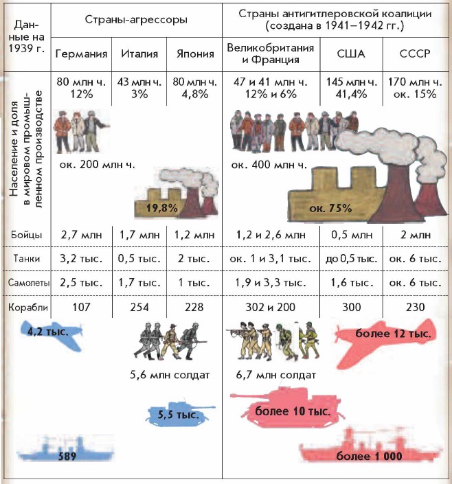 ������-���������