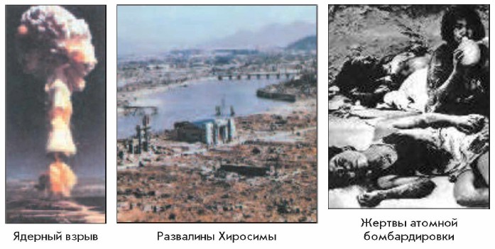 ��������� ��������