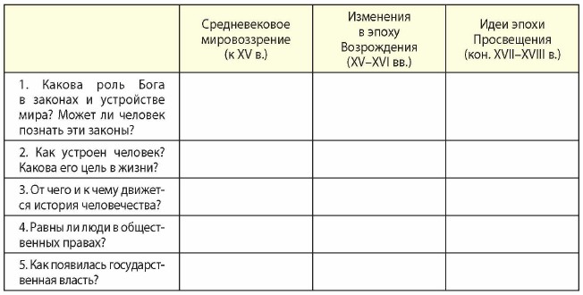     XV-XVIII 