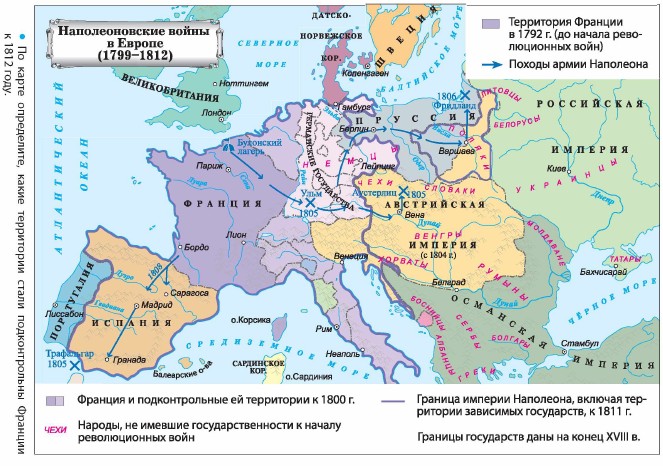 �������������� ����� � ������