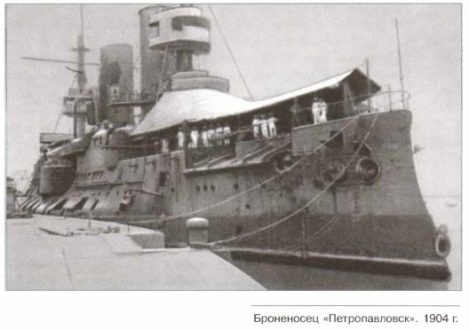 ���������� ��������������. 1904 �.