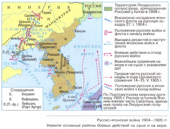 ������-�������� ����� 1904�1905 ��.