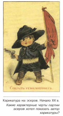 ���������� �� ������. ������ XX �.