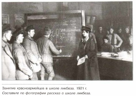 ������� �������������� � ����� �������. 1921 �.