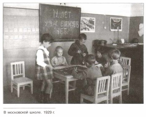 � ���������� �����. 1929 �.