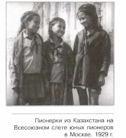 �������� �� ���������� �� ���������� ����� ���� �������� � ������. 1929 �.