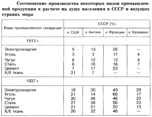 ����������� ������������ ��������� ����� ������������ ��������� � ������� �� ���� ��������� � ���� � ������� ������� ����