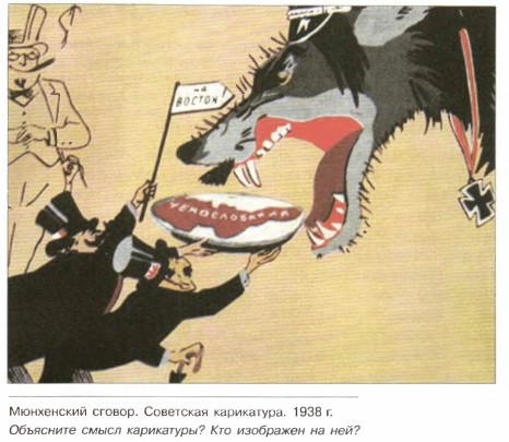 ���������� ������. ��������� ����������. 1938 �.