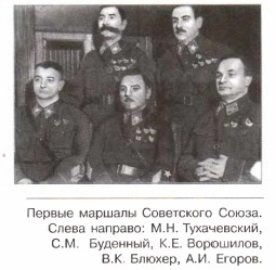 ������ ������� ���������� �����