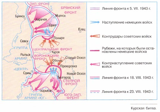 ������� �����