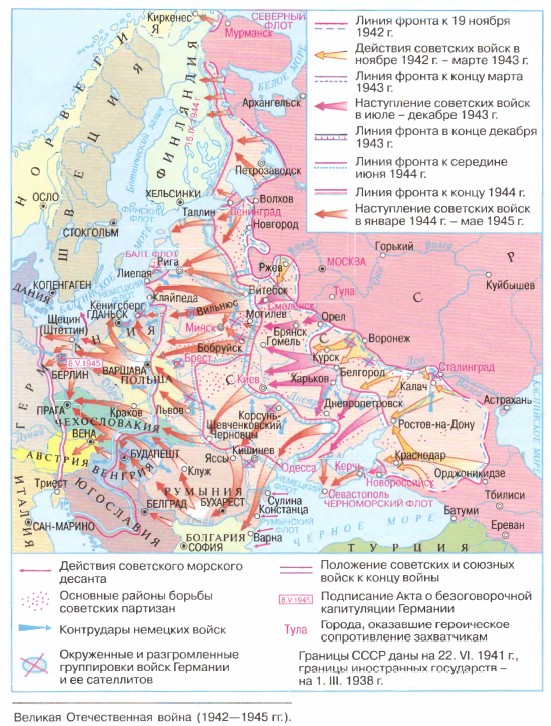 ������� ������������� ����� (1942�1945 ��.)