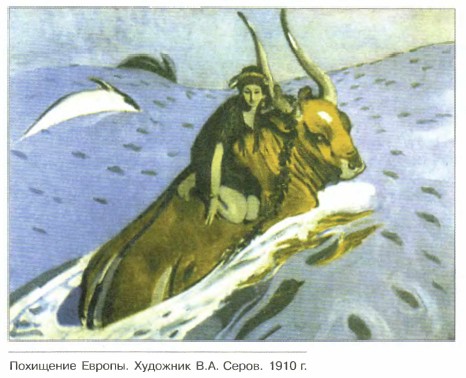 ��������� ������. �������� �.�. �����. 1910 �.