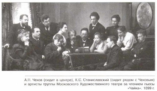 �.�. ����� (����� � ������), �.�. ������������� (����� ����� � �������) � ������� ������ ����������� ��������������� ������ �� ������� ����� ������. 1899 �.