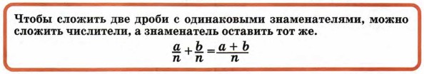Сложение дробей