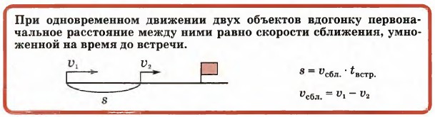При одновременном движении