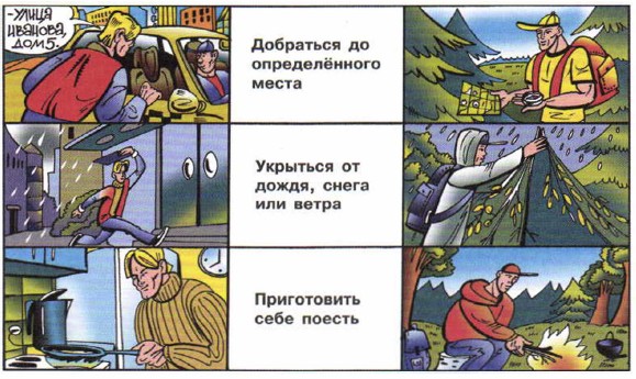 ������� �����������