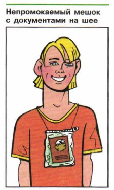 ������������� ����� � ����������� �� ���