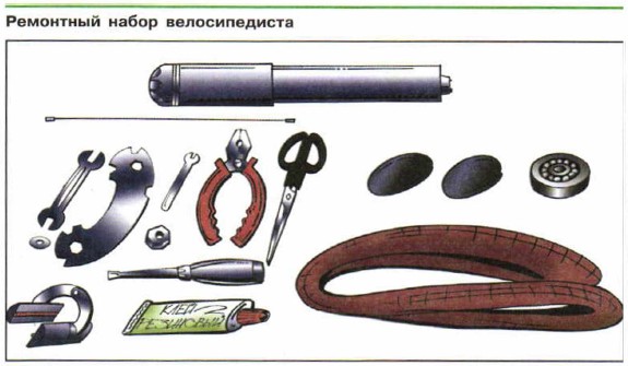 ��������� ����� �������������