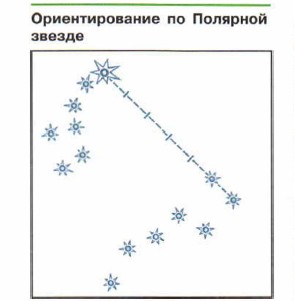 �������������� �� �������� ������