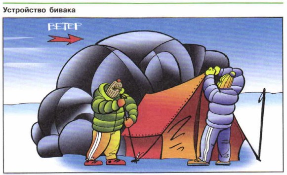 ���������� ������