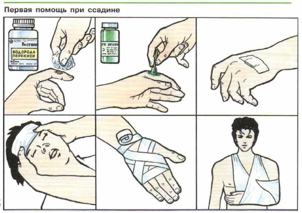 ������ ������ ��� �������